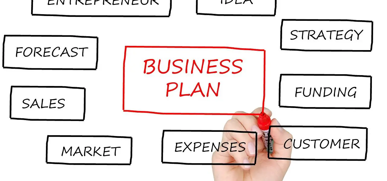 10 Creative Ways to Use ChatGPT for Generating Business Ideas
