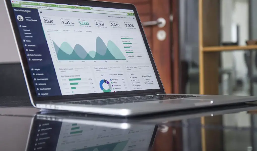 25 Best SEO ChatGPT Prompts for Finance Bloggers