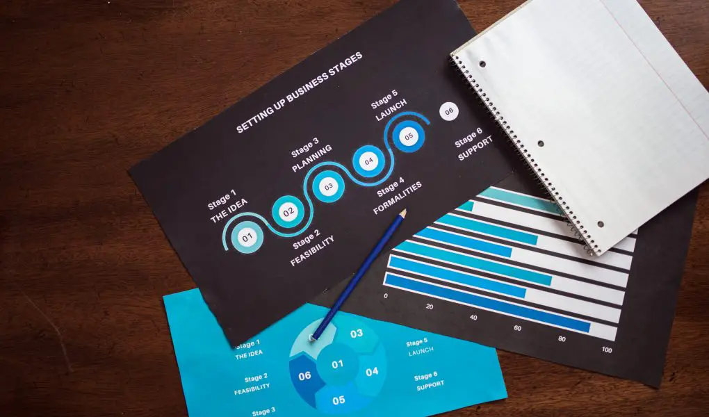 Automating Infographic Creation: ChatGPT's Role in Efficiency and Speed