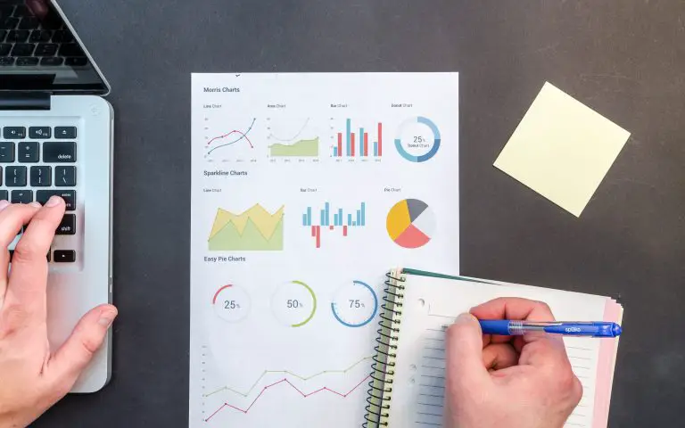 Boost Your Business Profits with ChatGPT
