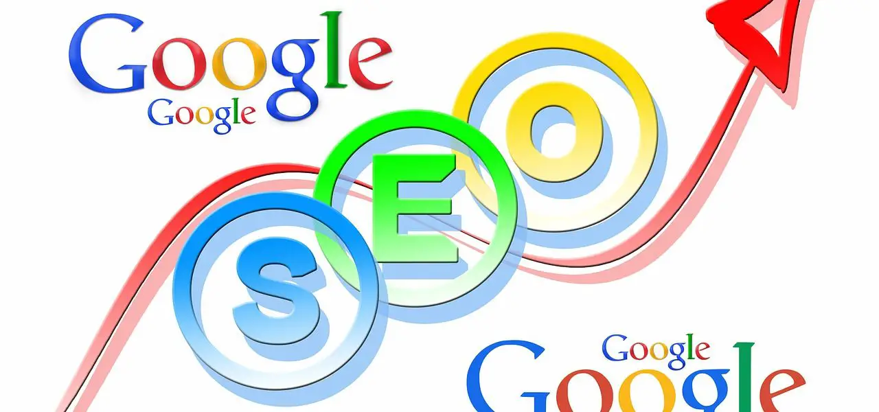 ChatGPT vs. Human Writers in SEO: Pros and Cons